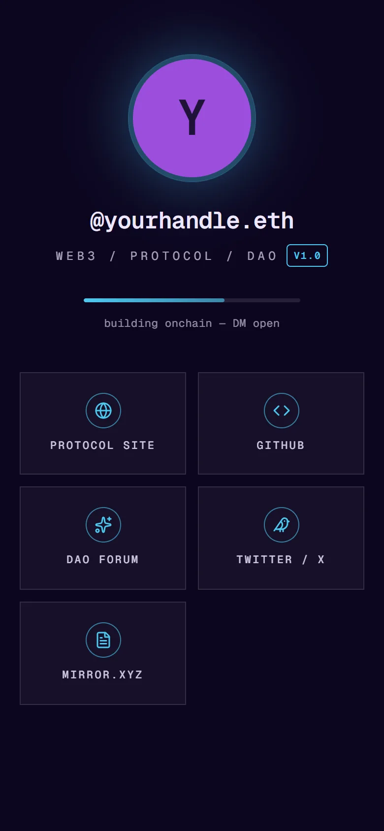 @yourhandle.eth 模板預覽
