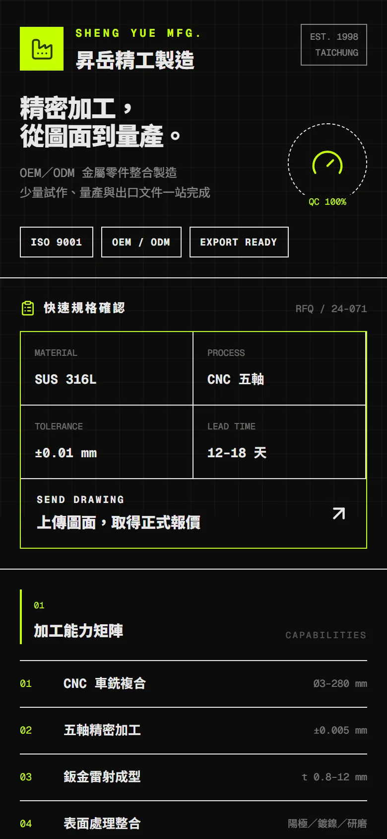 昇岳精工製造 模板預覽