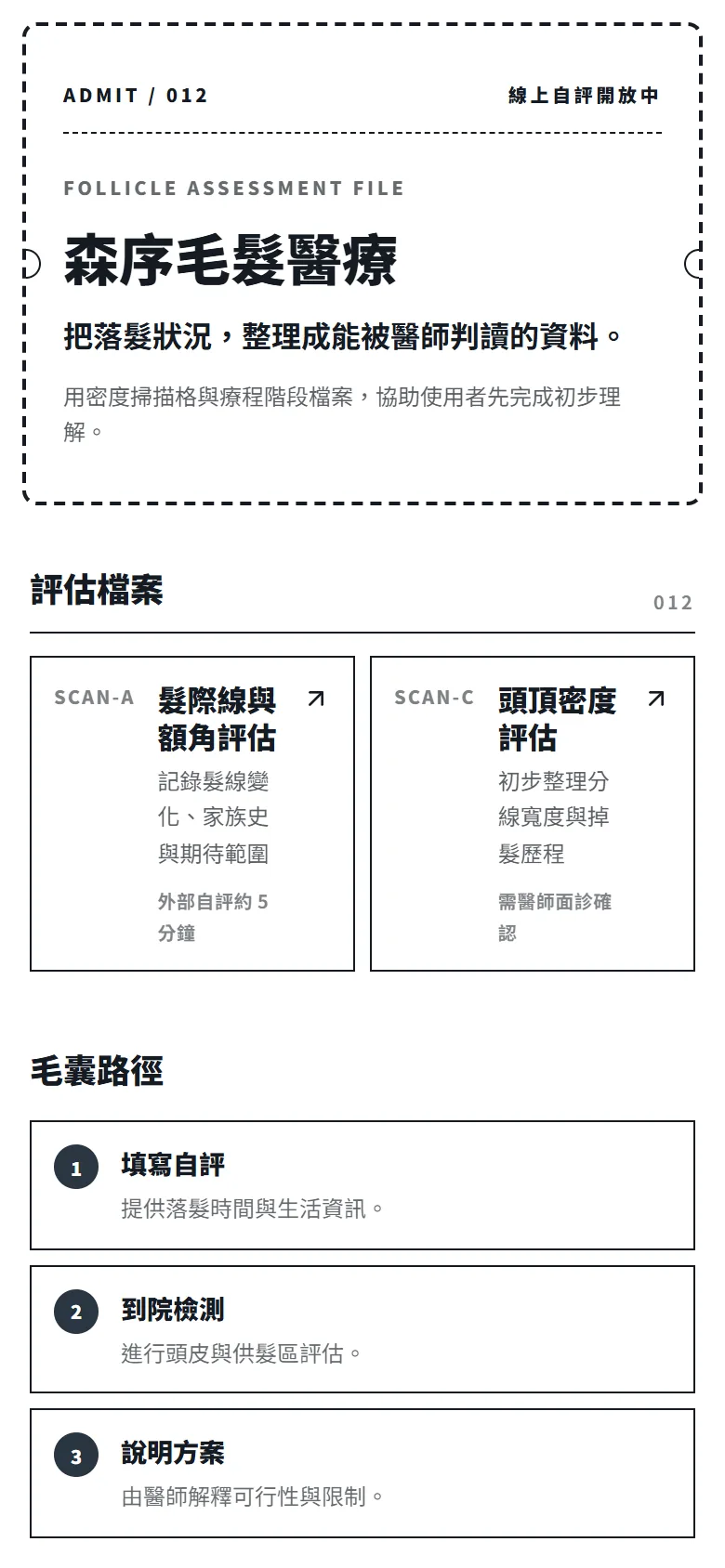 森序毛髮醫療 模板預覽